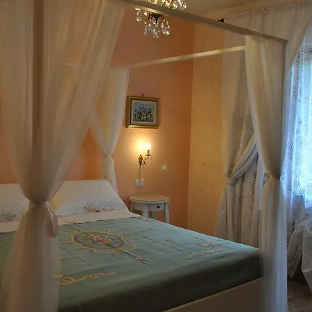 ベッド・アンド・ブレックファスト Nonna Luisa